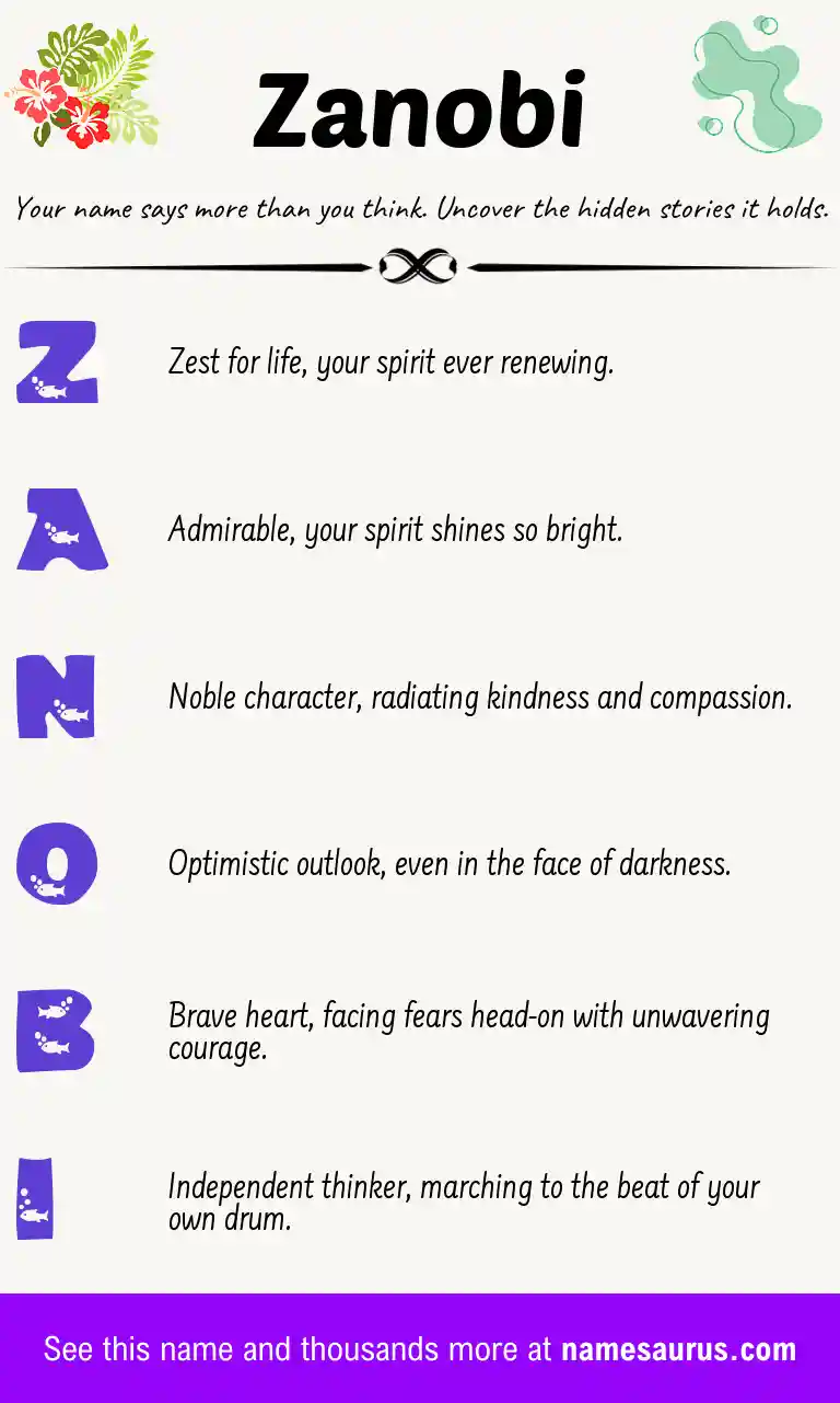 Acrostic poem about Zanobi.