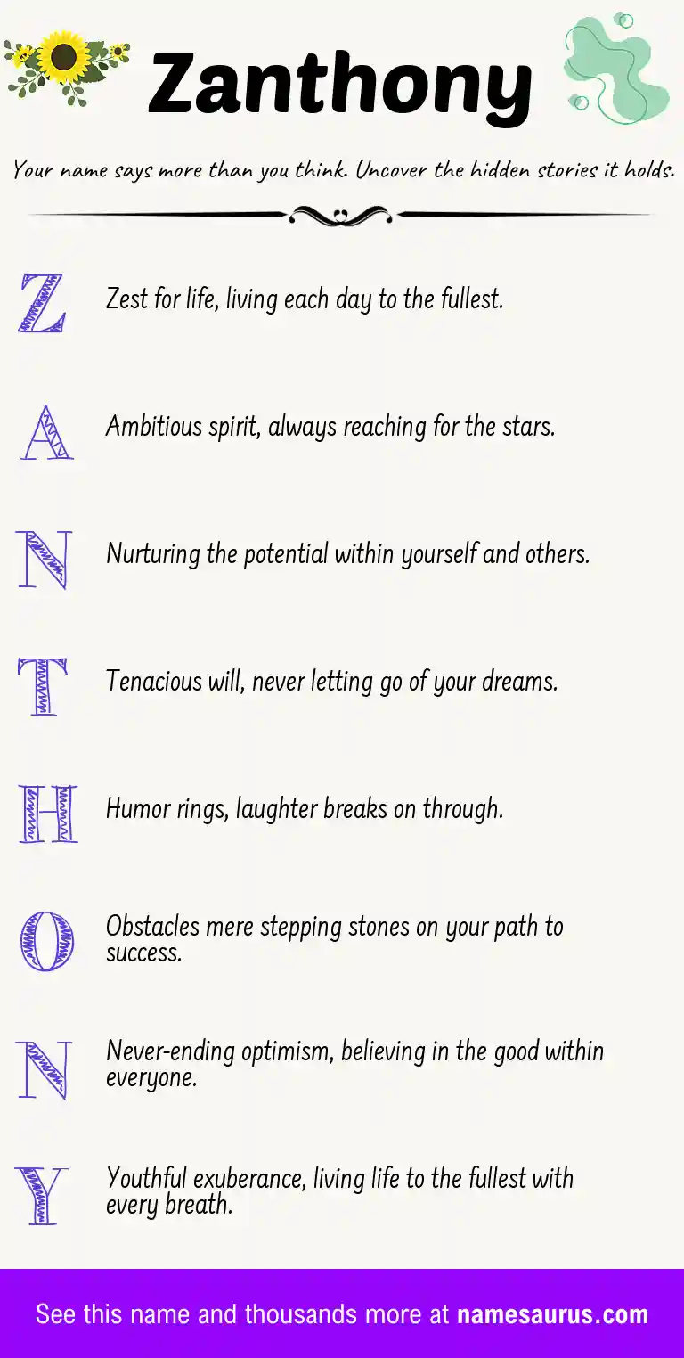 Acrostic poem about Zanthony.