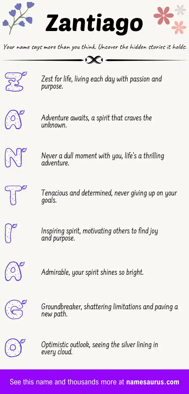 Acrostic poem about Zantiago.