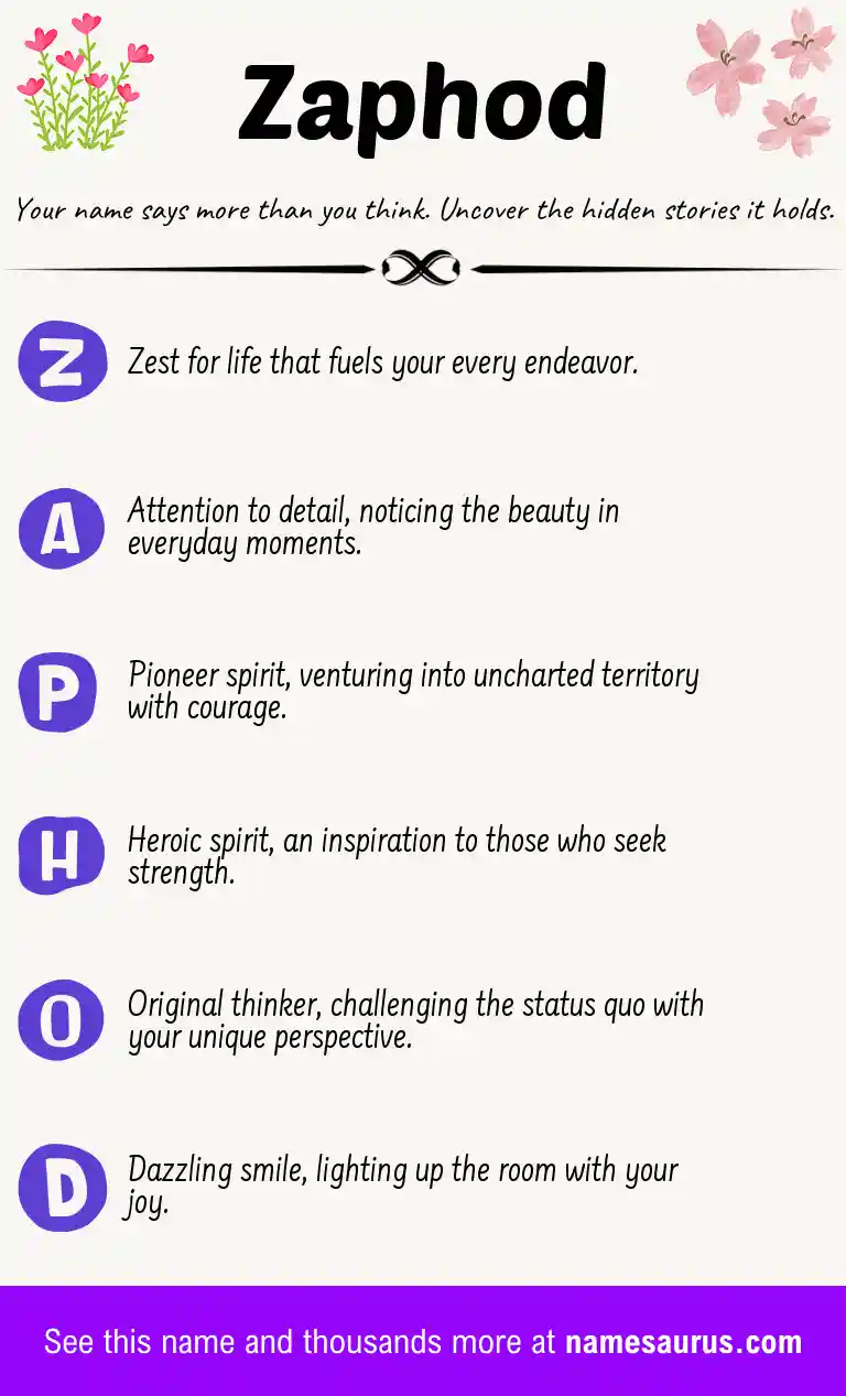 Acrostic poem about Zaphod.