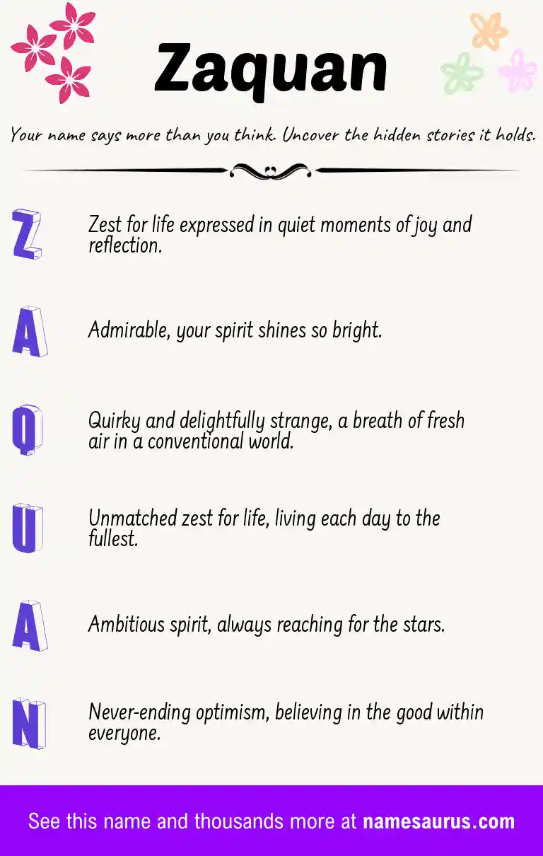 Acrostic poem about Zaquan.