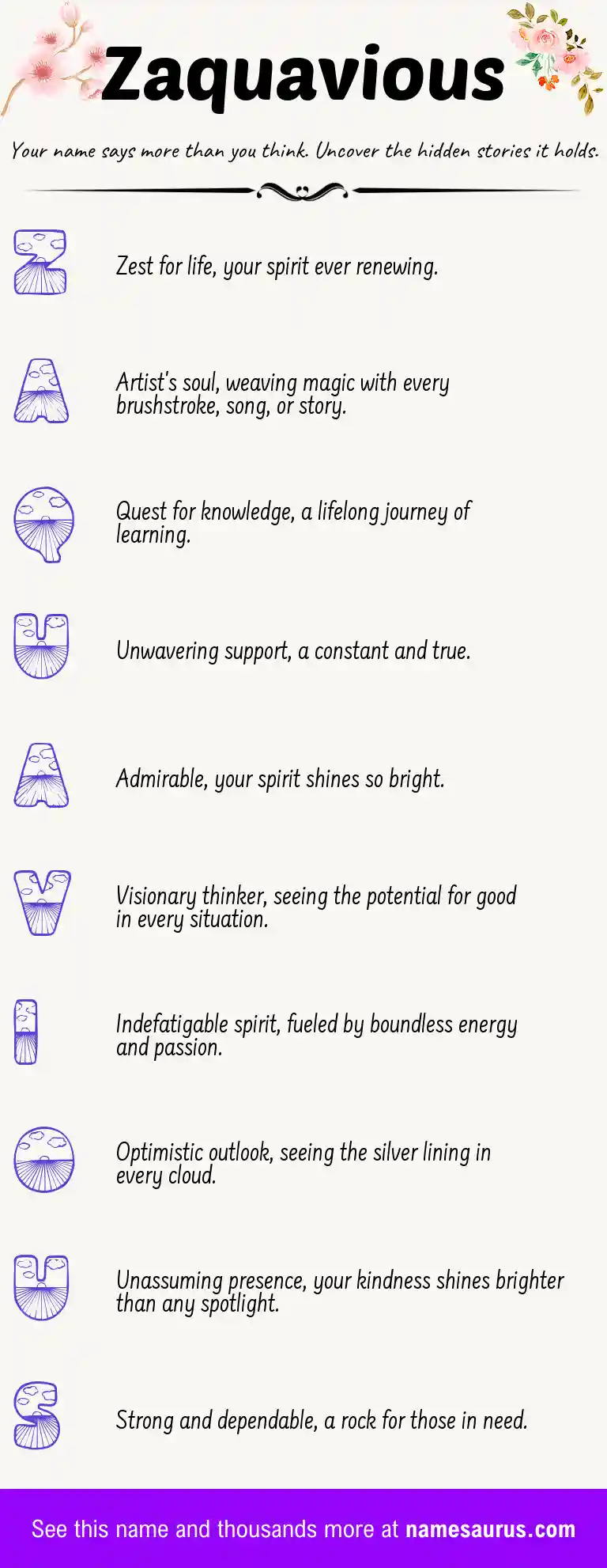 Acrostic poem about Zaquavious.