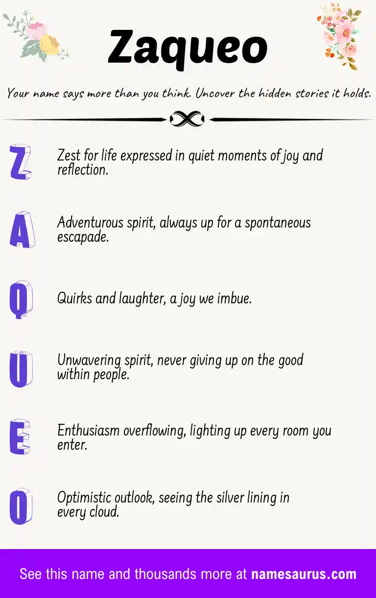 Acrostic poem about Zaqueo.