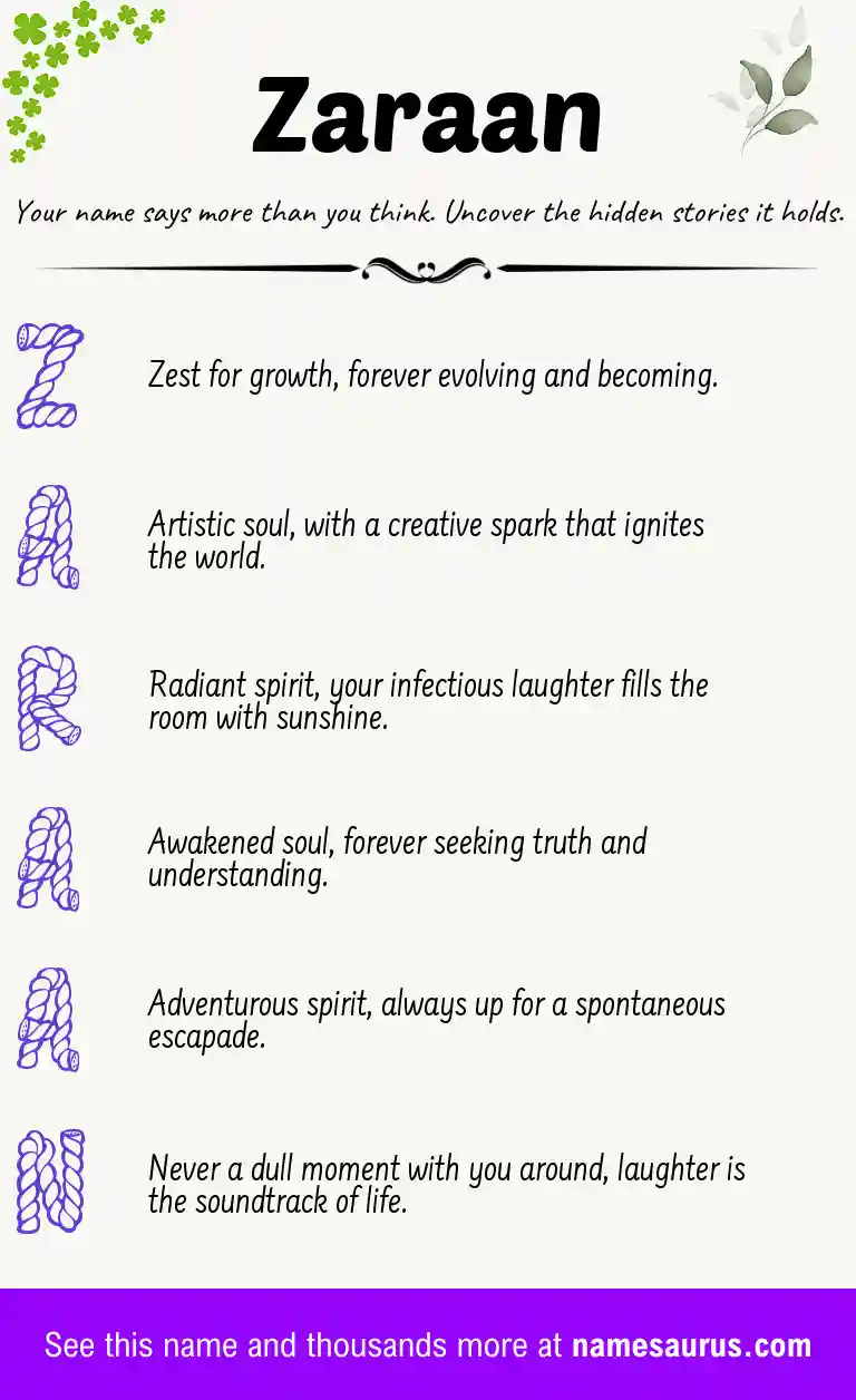 Acrostic poem about Zaraan.