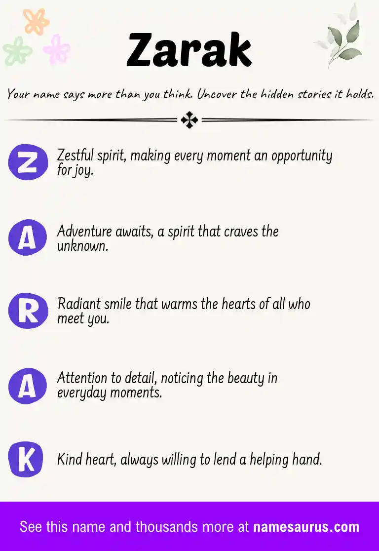 Acrostic poem about Zarak.