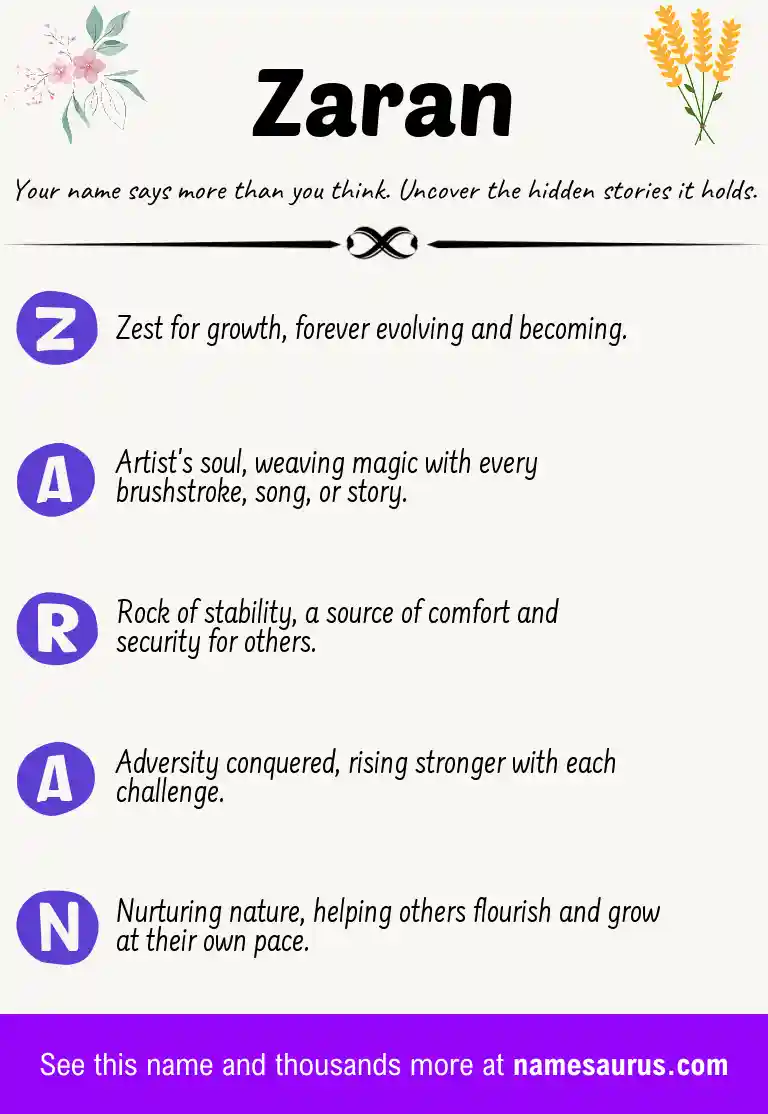 Acrostic poem about Zaran.