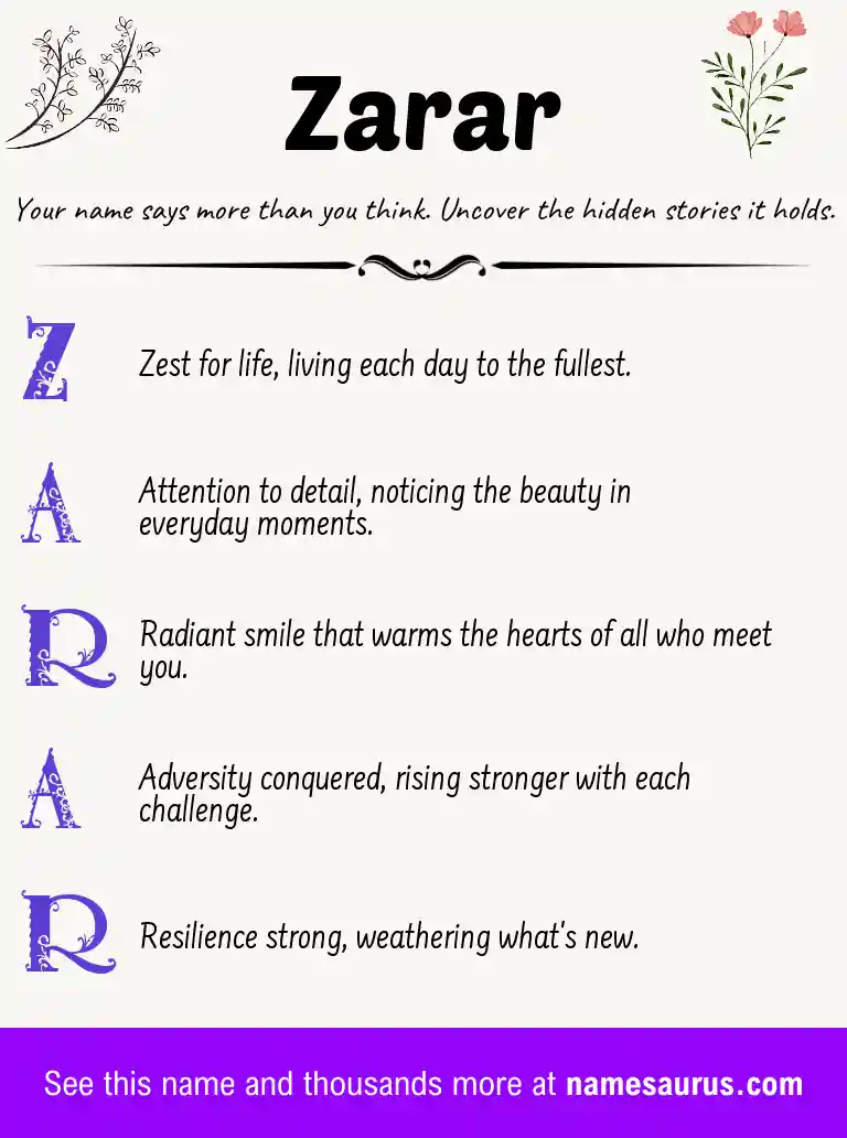 Acrostic poem about Zarar.