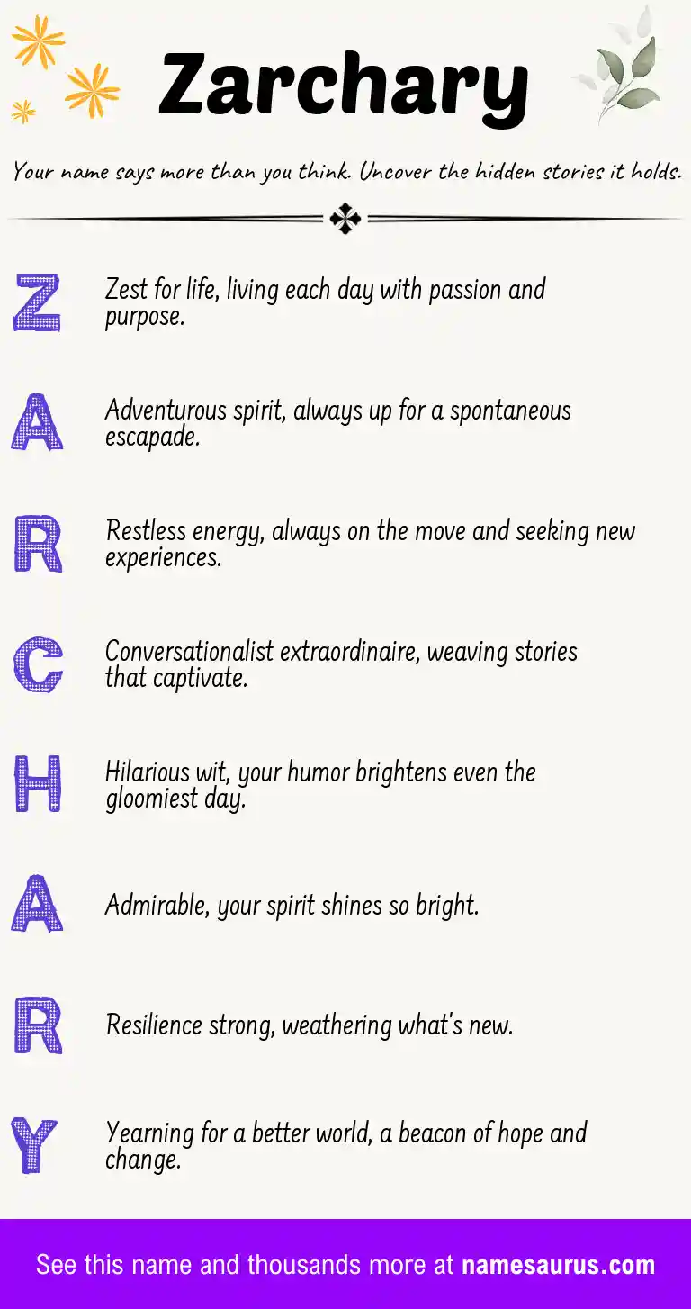 Acrostic poem about Zarchary.