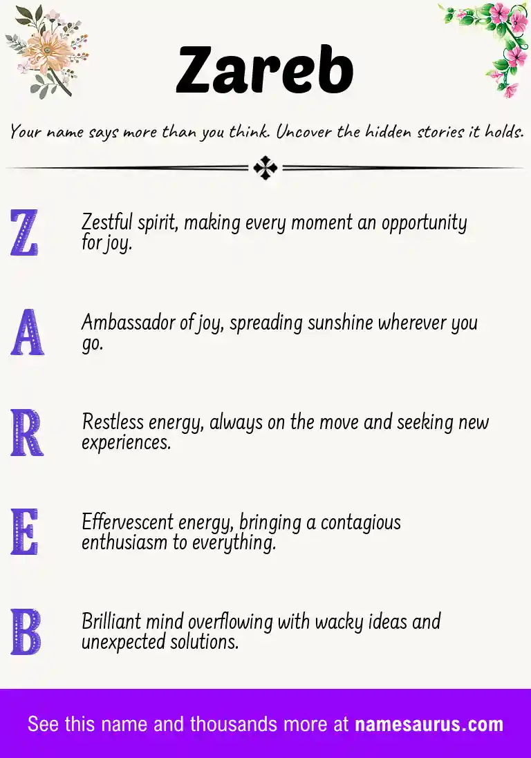 Acrostic poem about Zareb.