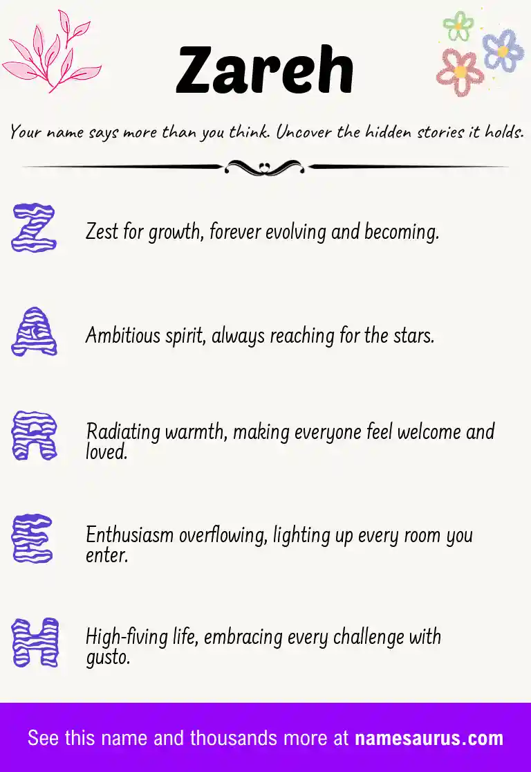 Acrostic poem about Zareh.
