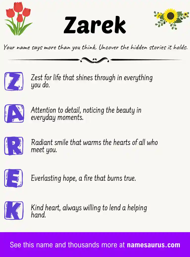 Acrostic poem about Zarek.