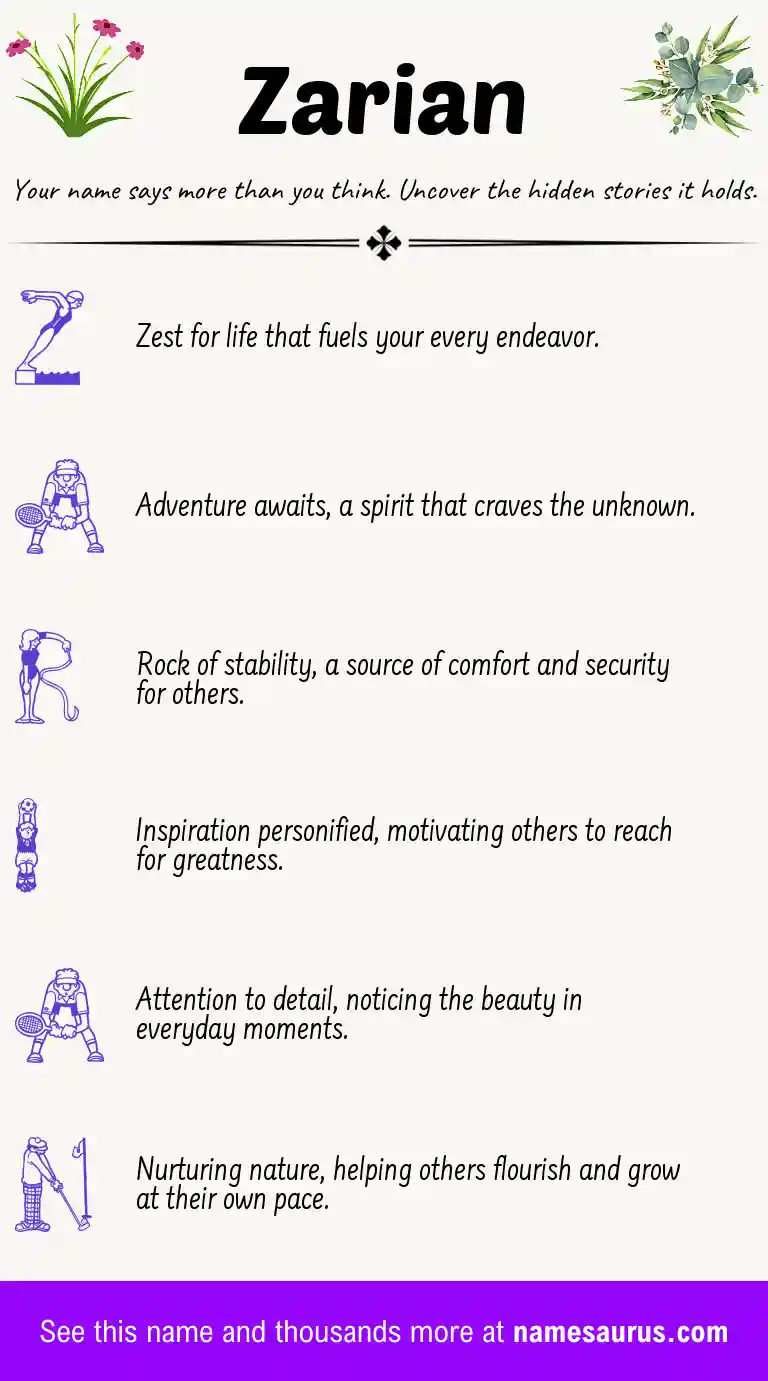 Acrostic poem about Zarian.