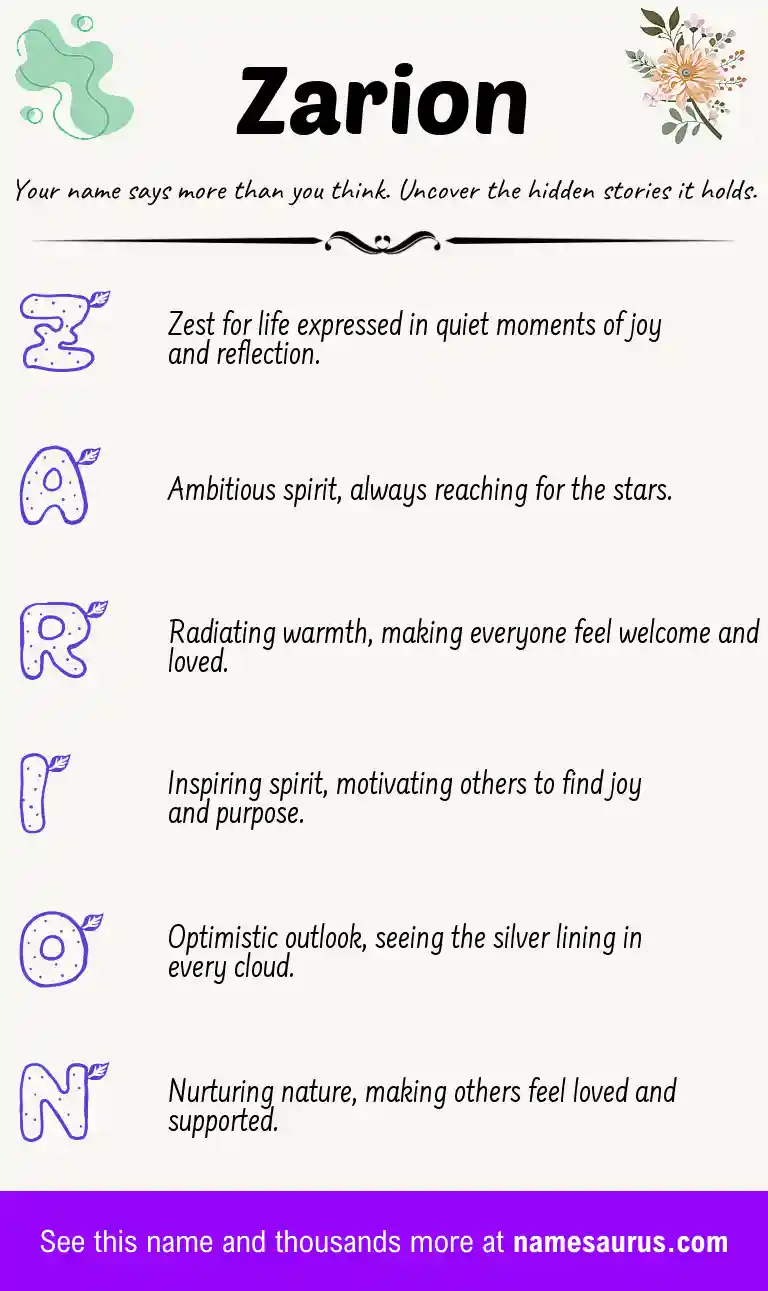 Acrostic poem about Zarion.