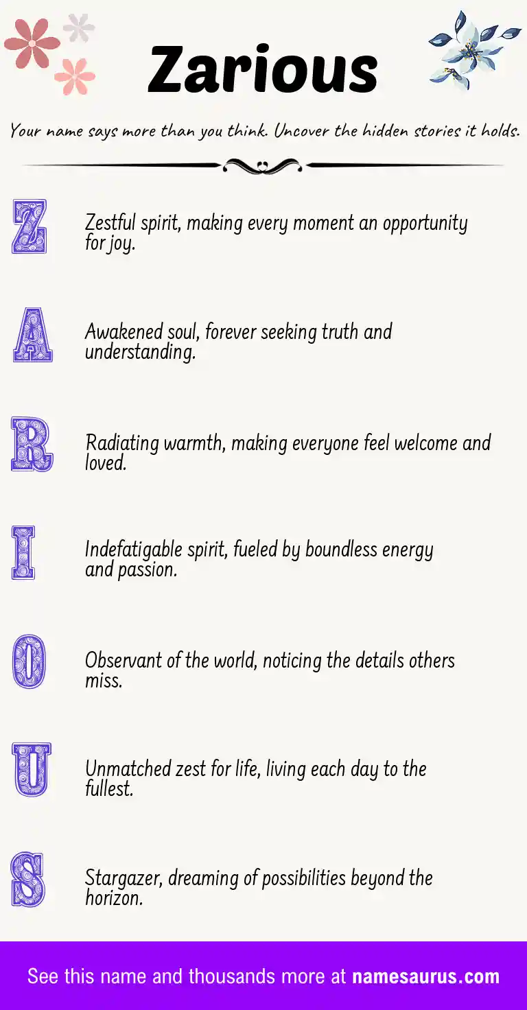 Acrostic poem about Zarious.