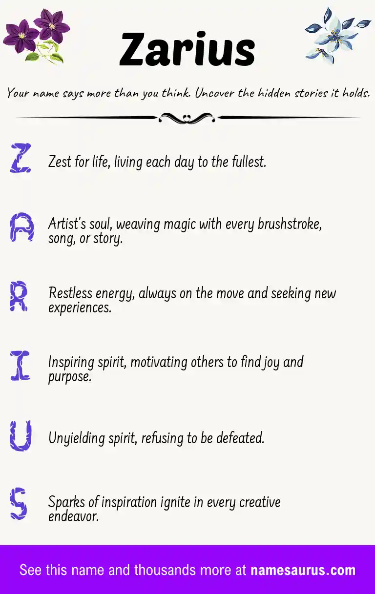 Acrostic poem about Zarius.