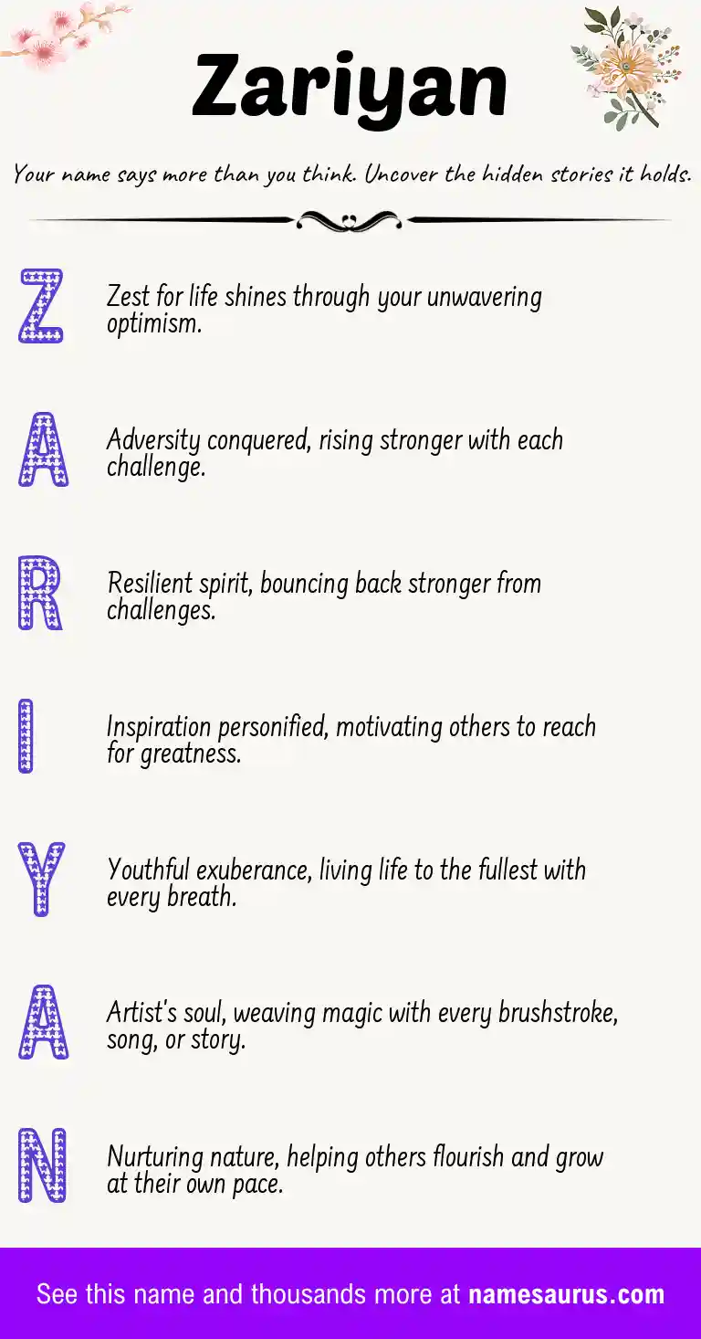 Acrostic poem about Zariyan.