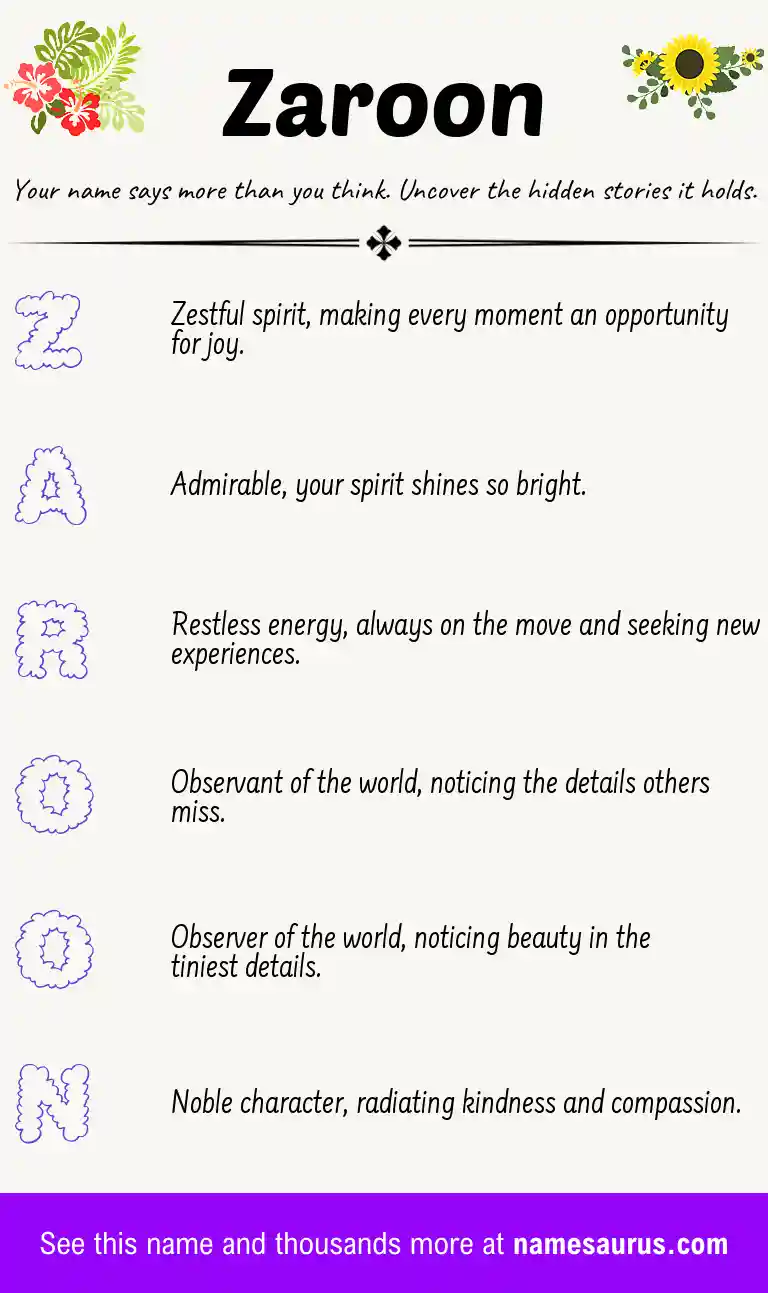 Acrostic poem about Zaroon.