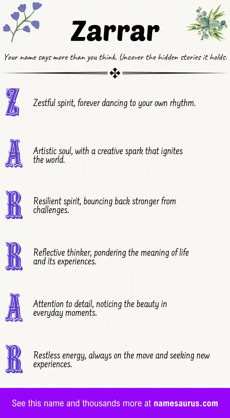 Acrostic poem about Zarrar.
