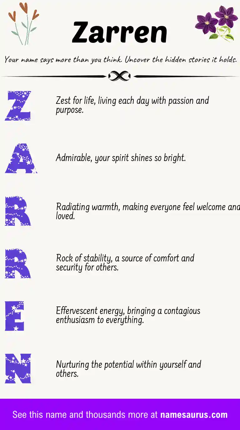 Acrostic poem about Zarren.