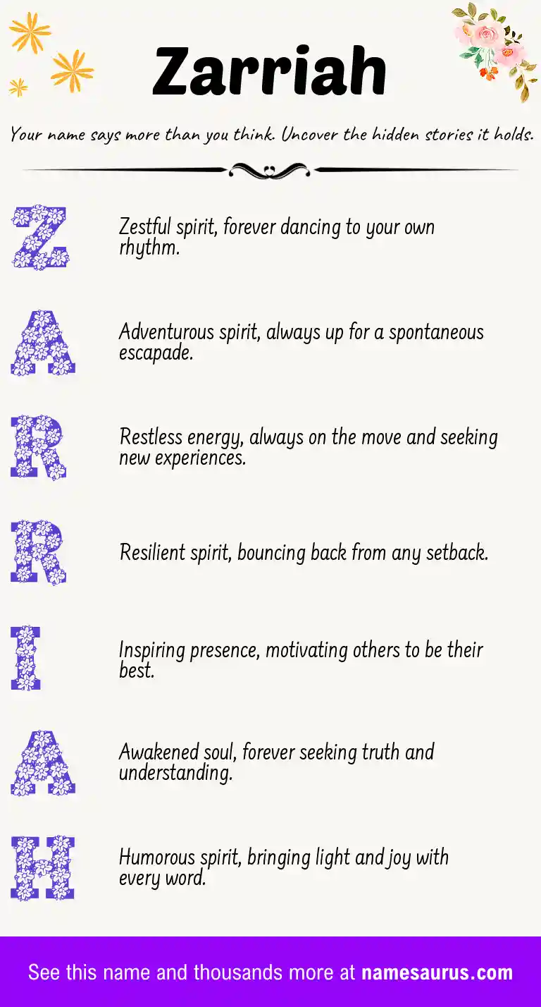 Acrostic poem about Zarriah.