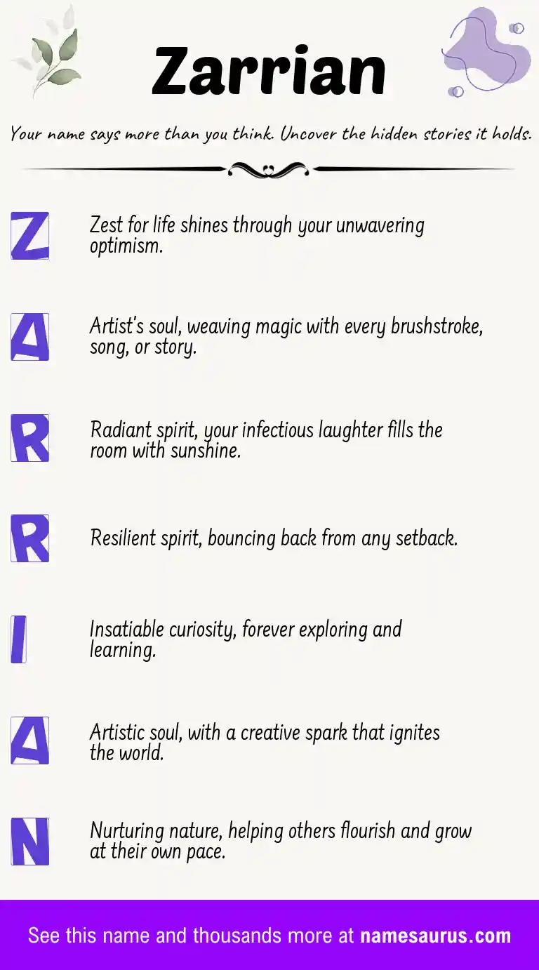 Acrostic poem about Zarrian.