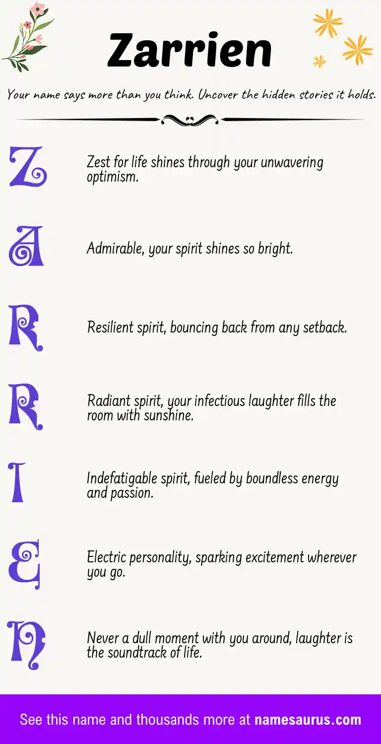 Acrostic poem about Zarrien.