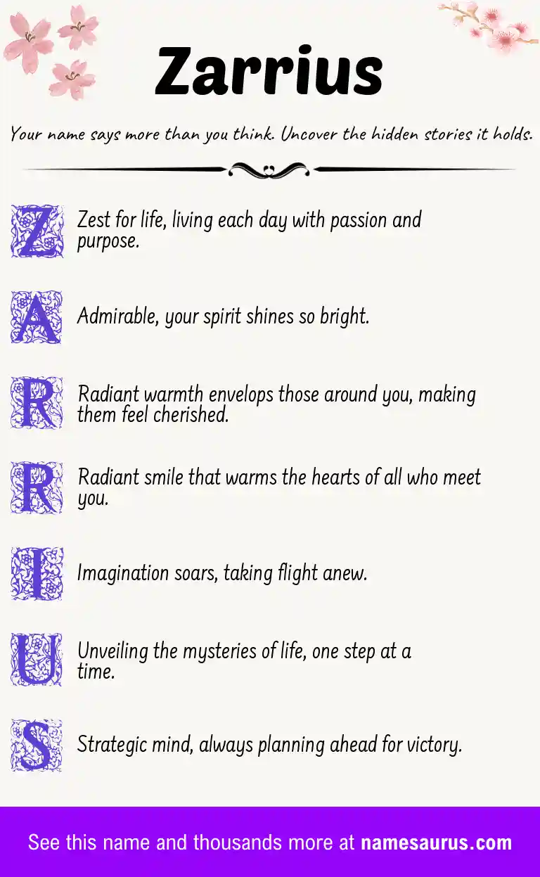Acrostic poem about Zarrius.