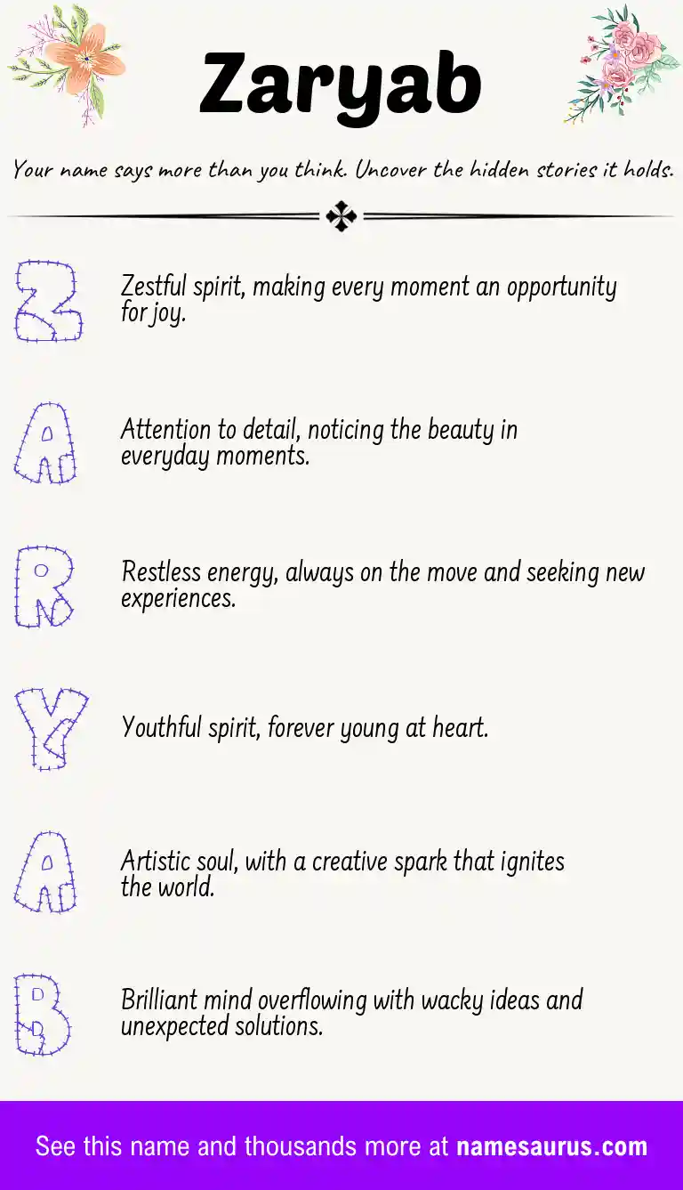 Acrostic poem about Zaryab.