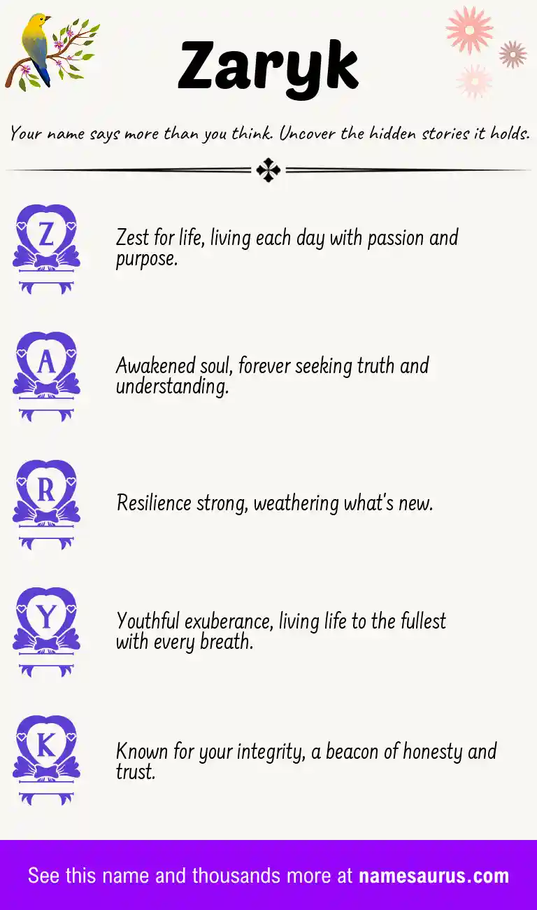 Acrostic poem about Zaryk.