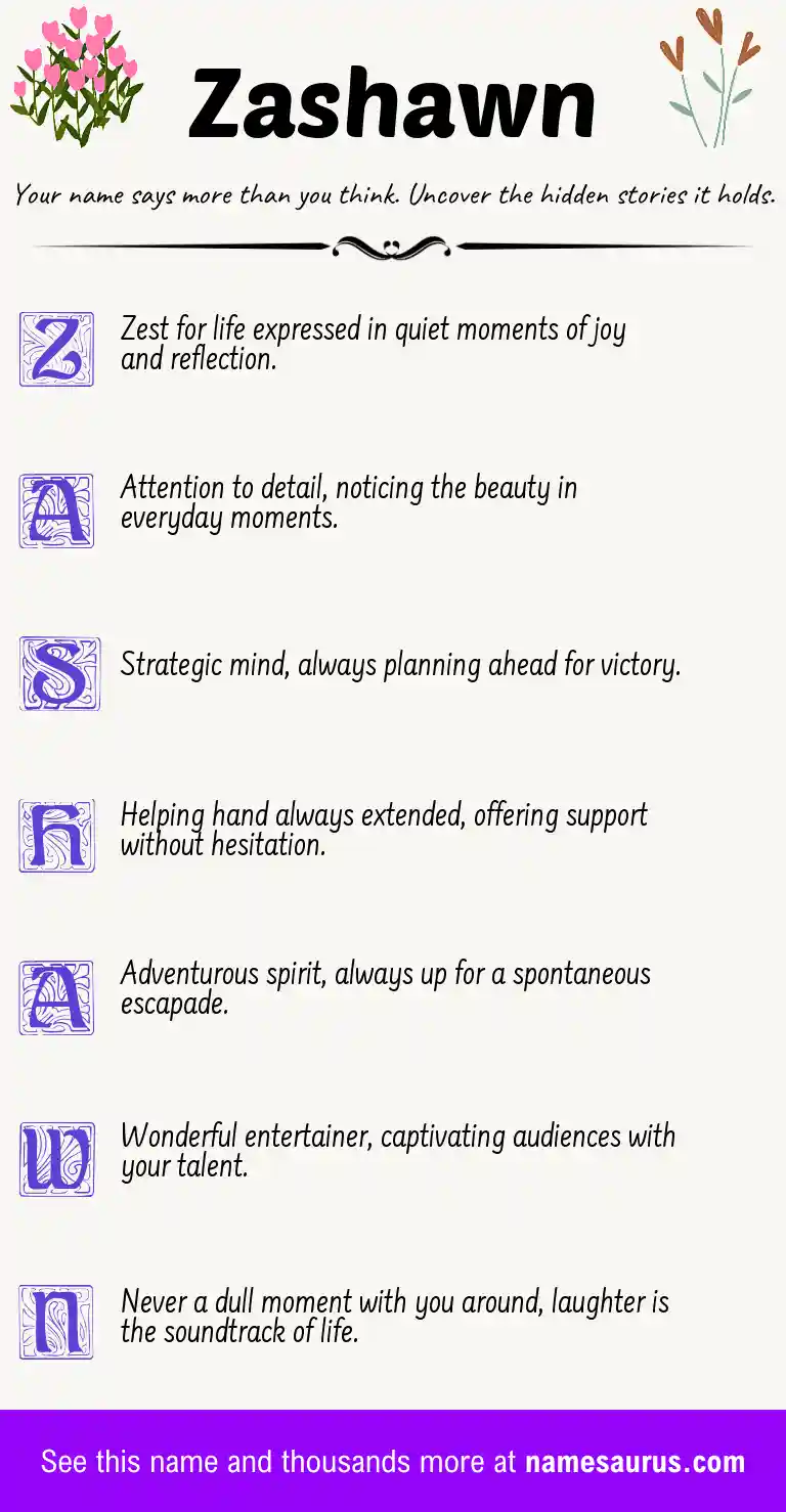 Acrostic poem about Zashawn.