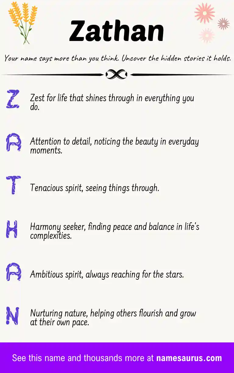Acrostic poem about Zathan.