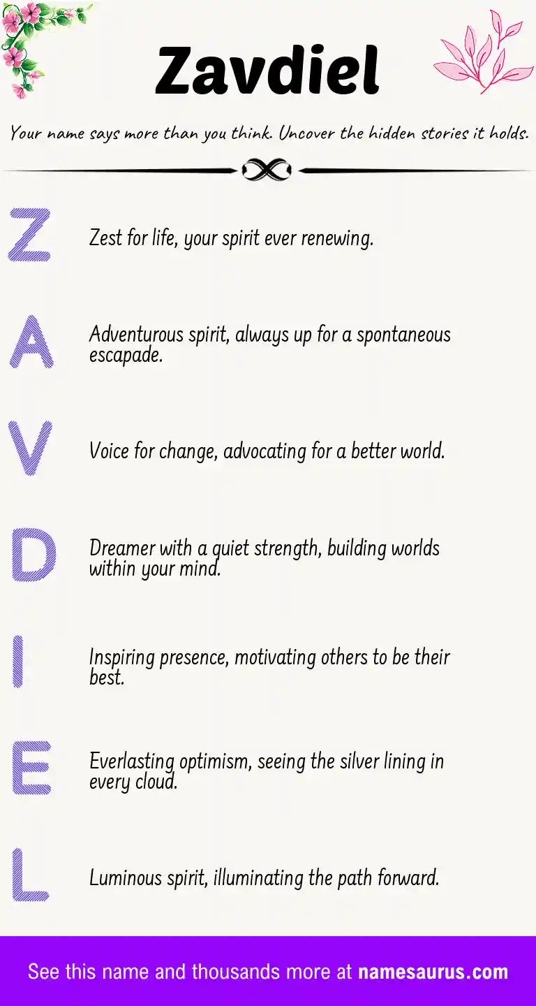 Acrostic poem about Zavdiel.
