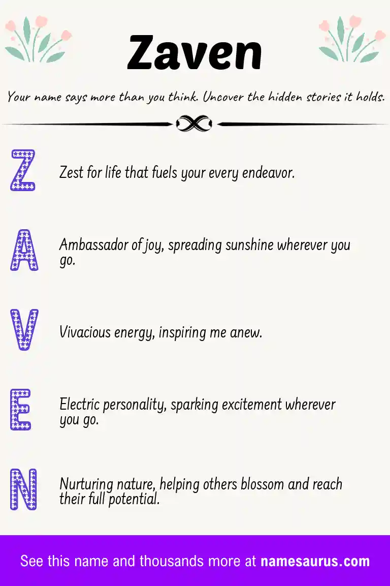 Acrostic poem about Zaven.