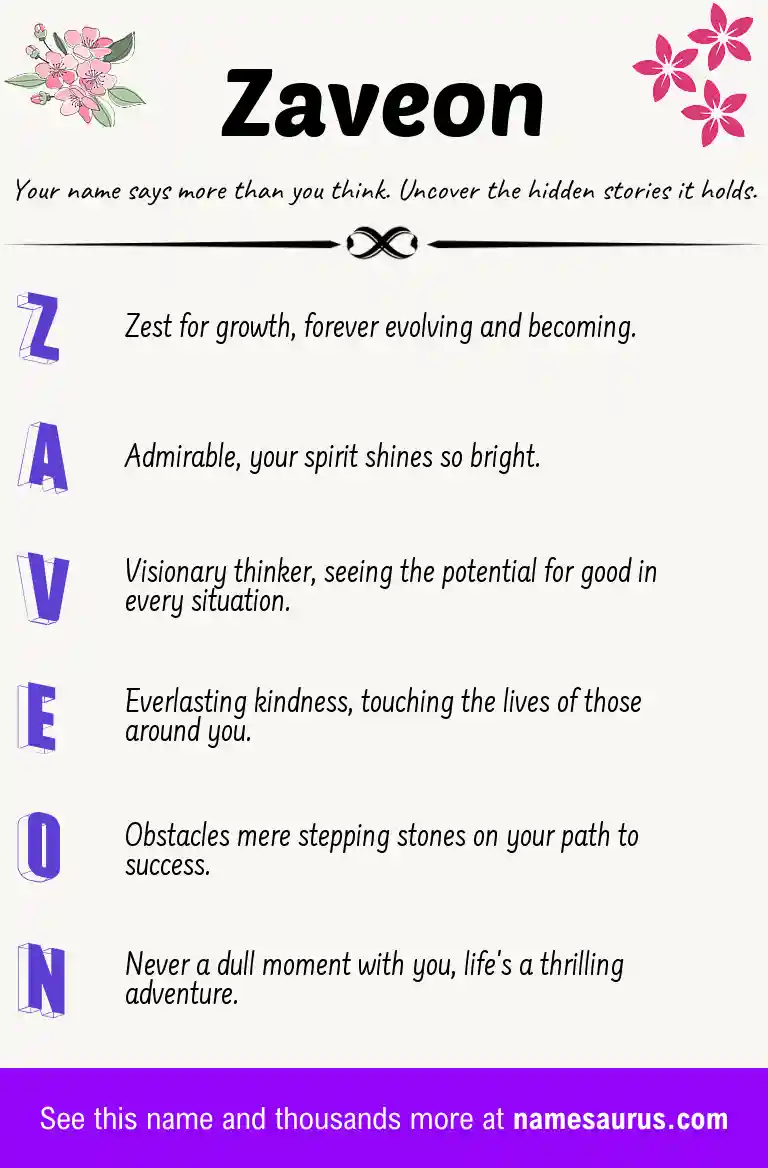 Acrostic poem about Zaveon.