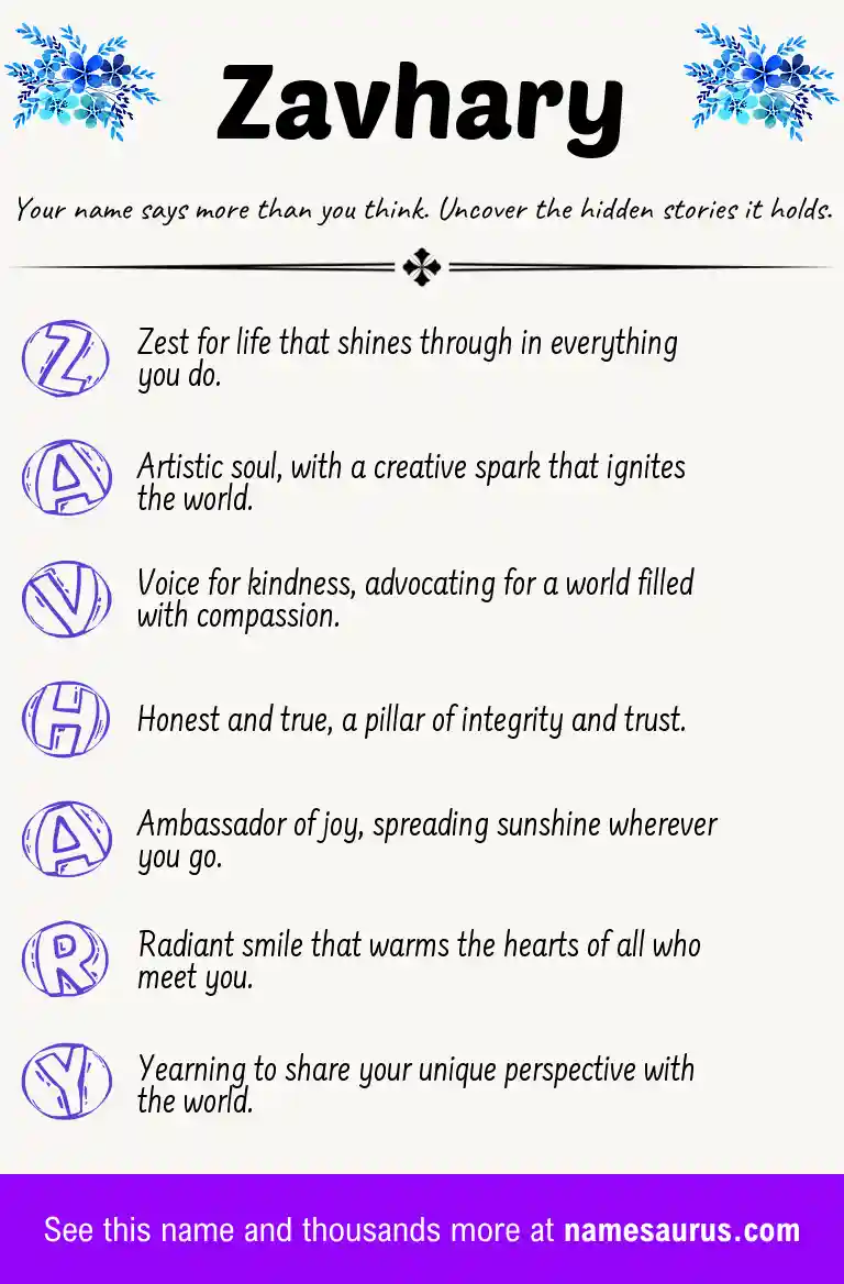 Acrostic poem about Zavhary.