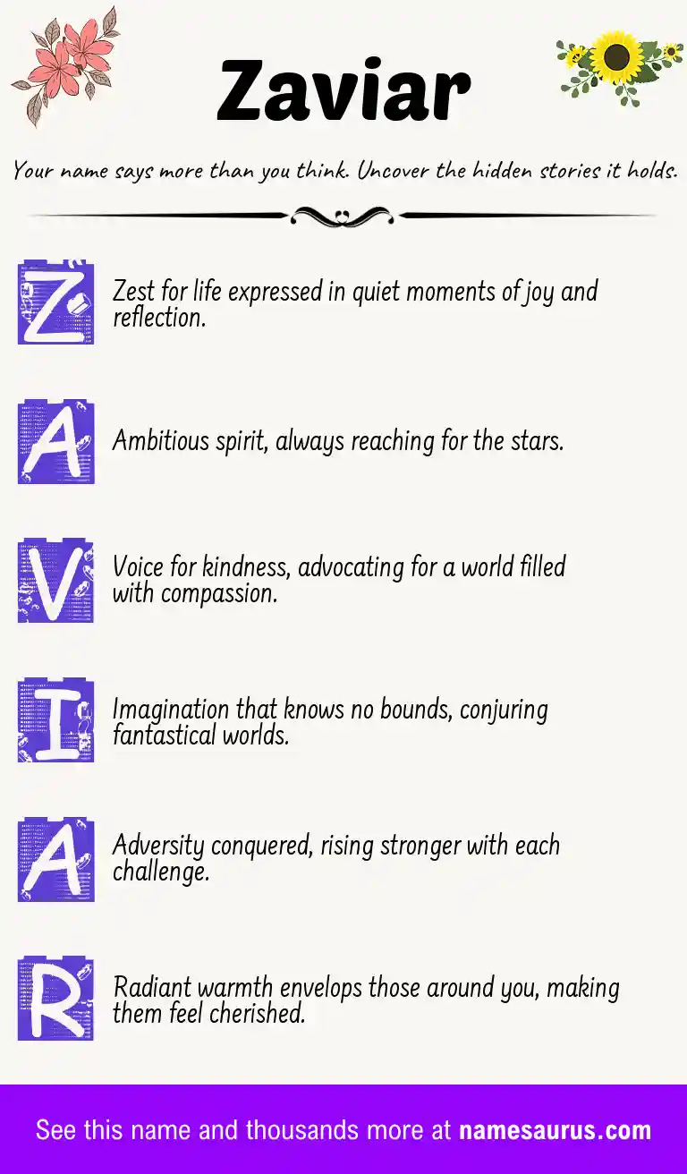 Acrostic poem about Zaviar.