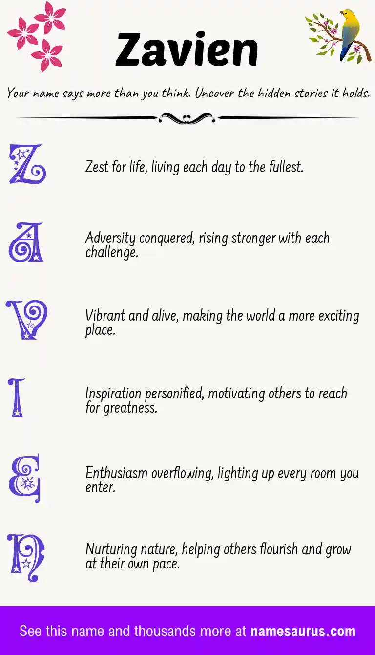 Acrostic poem about Zavien.