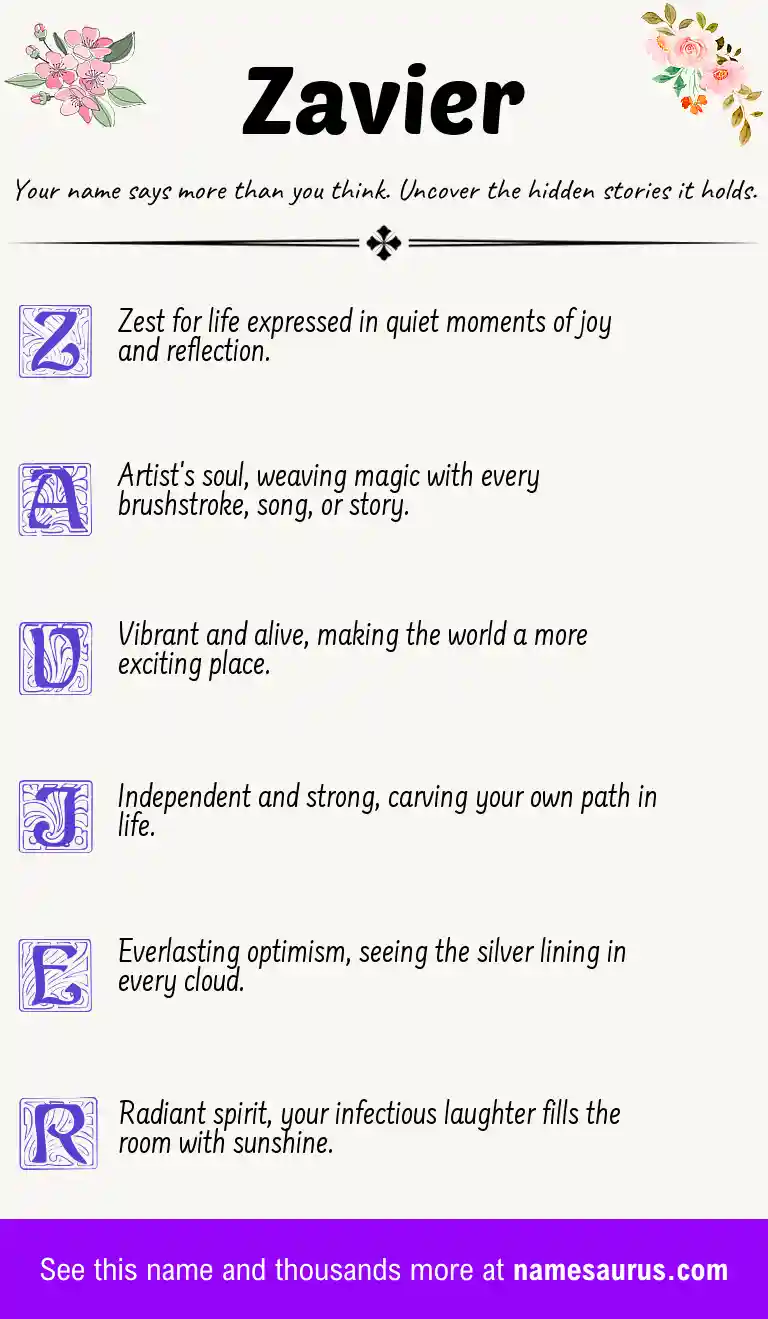 Acrostic poem about Zavier.