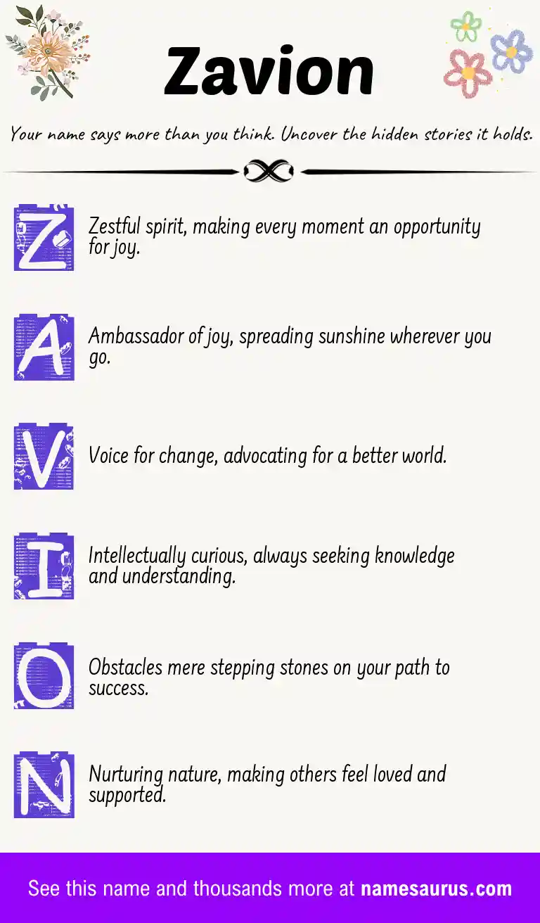 Acrostic poem about Zavion.