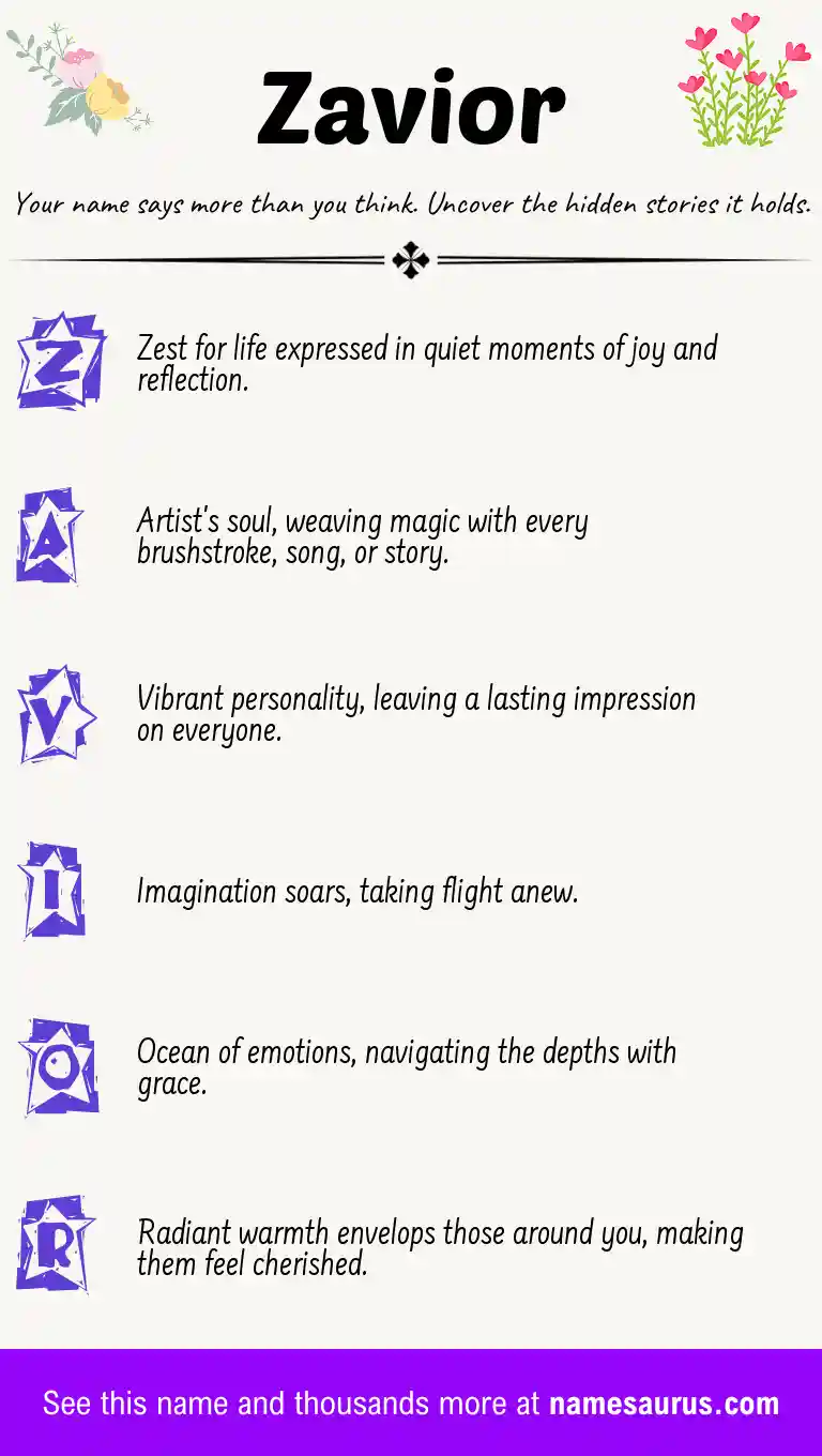 Acrostic poem about Zavior.
