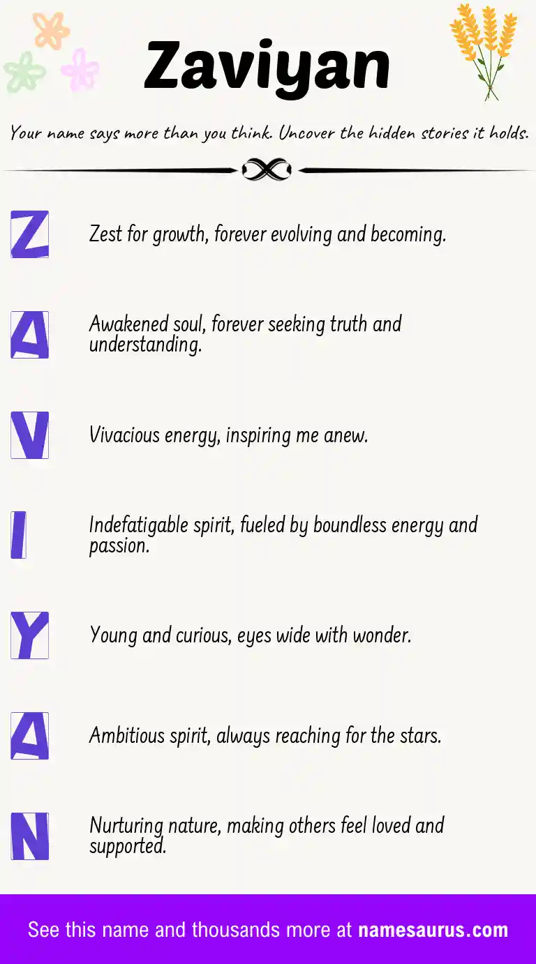Acrostic poem about Zaviyan.