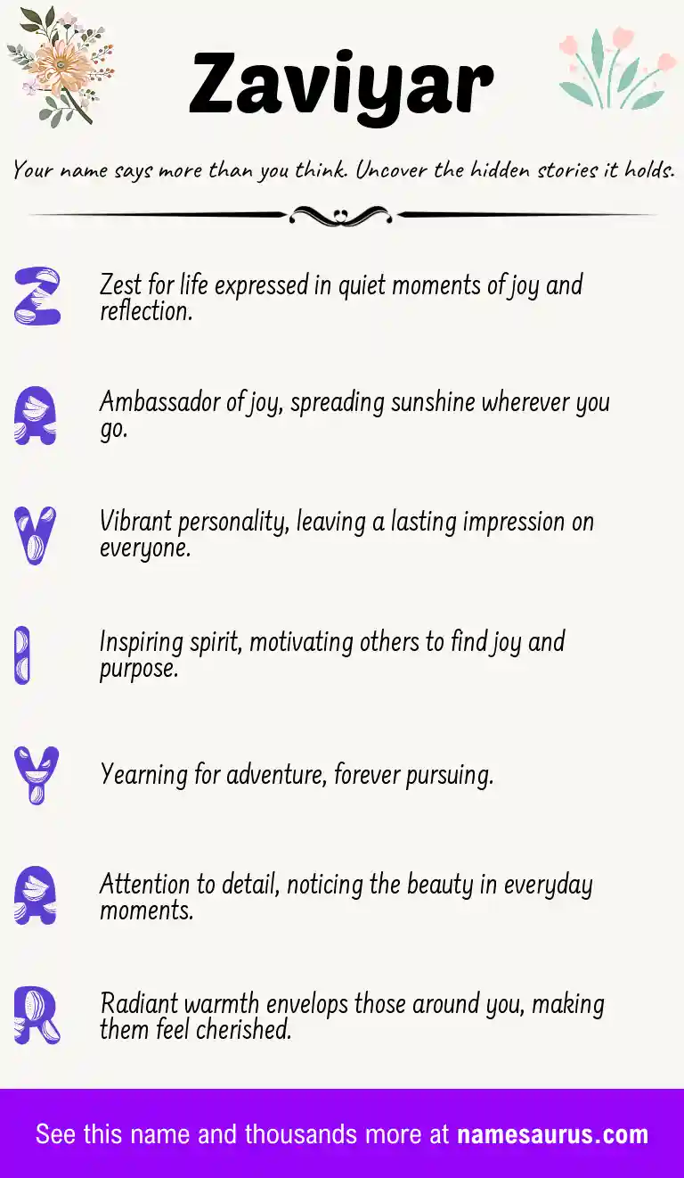 Acrostic poem about Zaviyar.