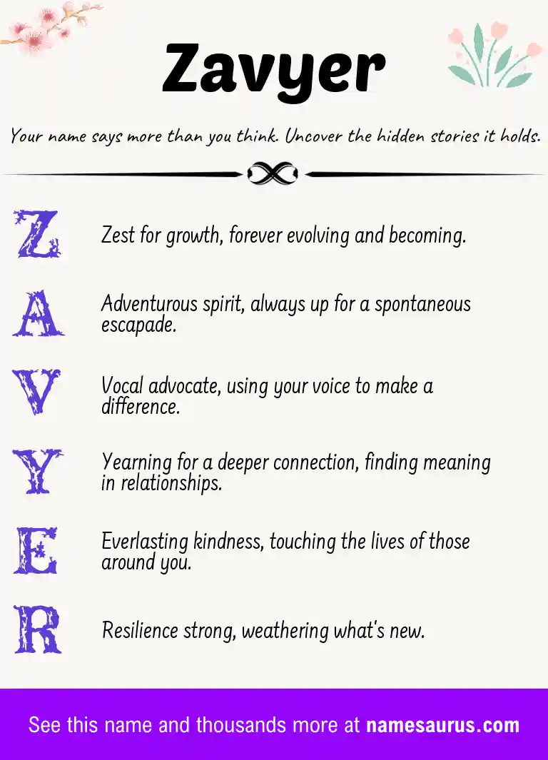 Acrostic poem about Zavyer.