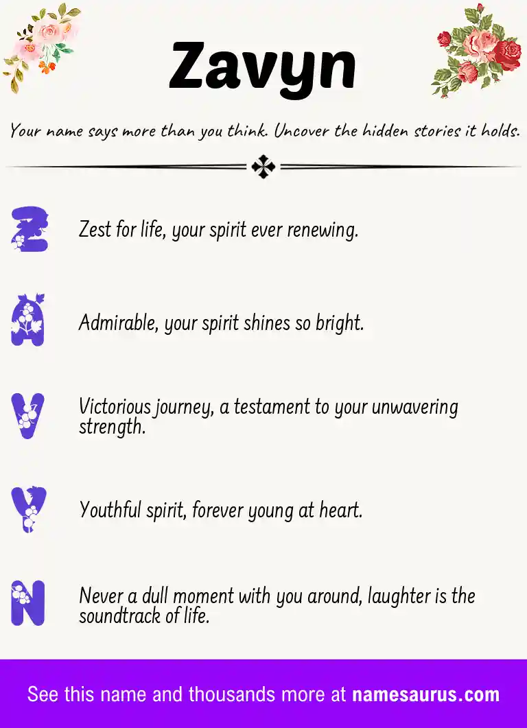 Acrostic poem about Zavyn.