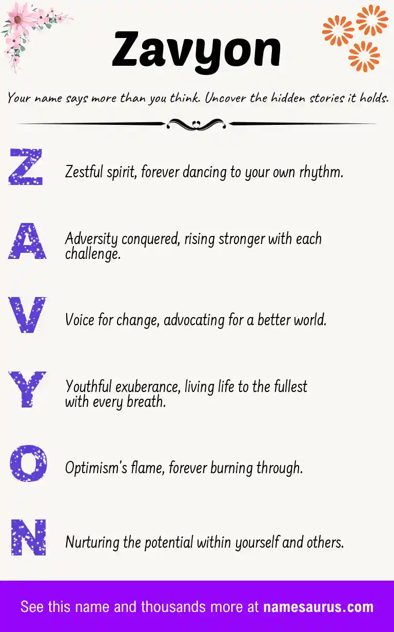 Acrostic poem about Zavyon.
