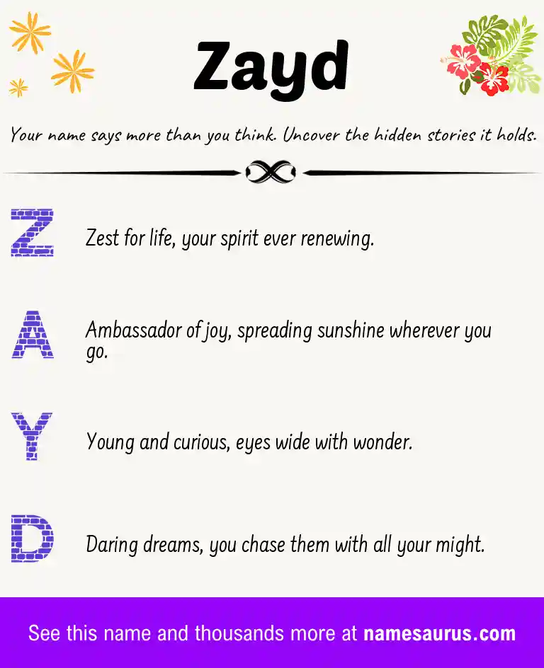Acrostic poem about Zayd.