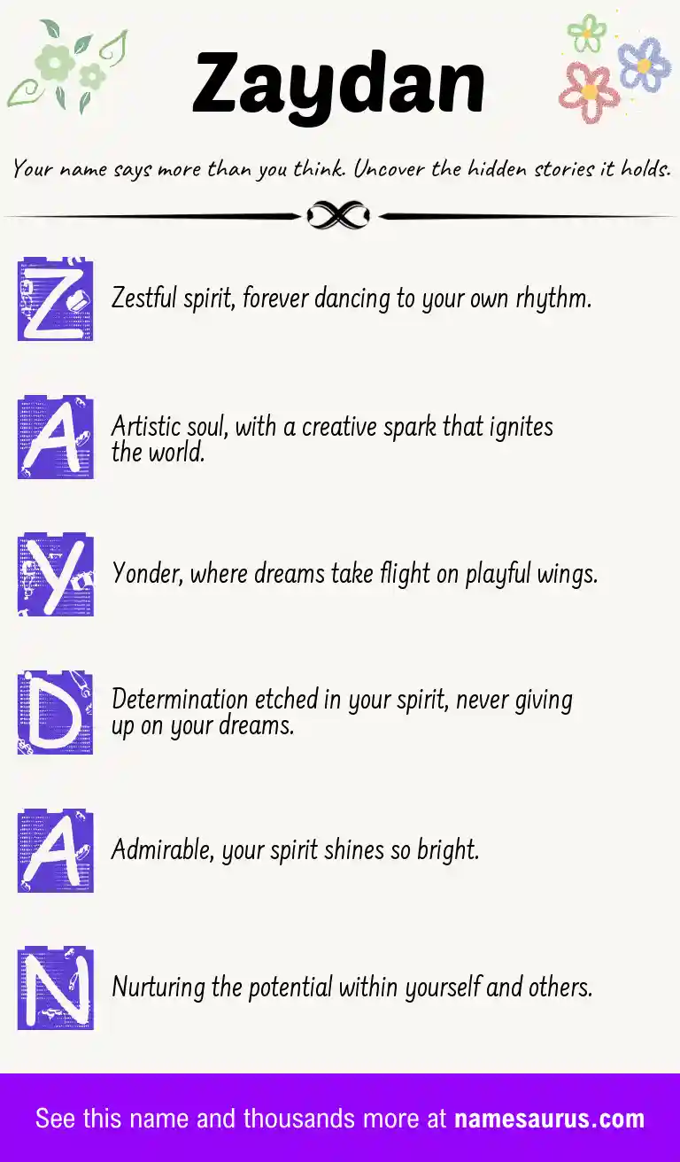Acrostic poem about Zaydan.