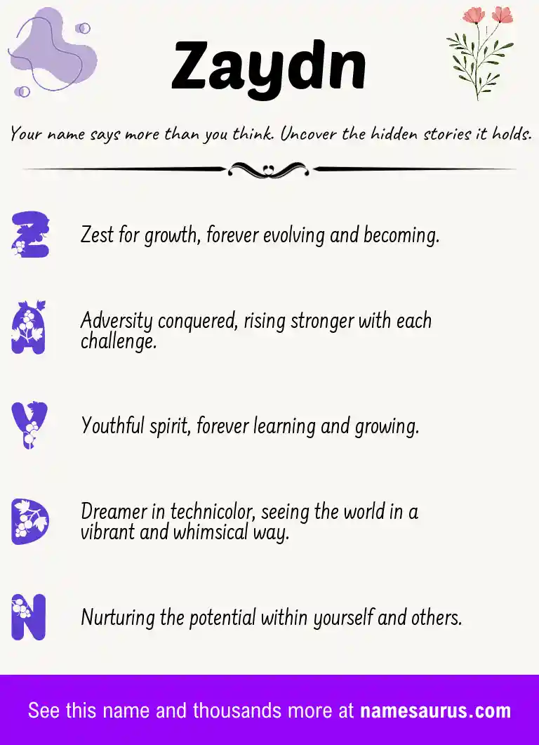 Acrostic poem about Zaydn.