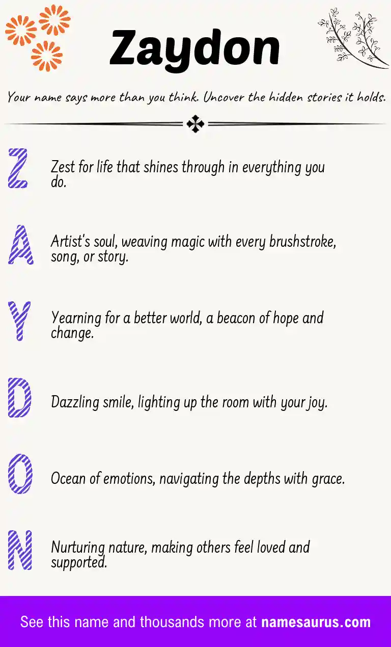 Acrostic poem about Zaydon.