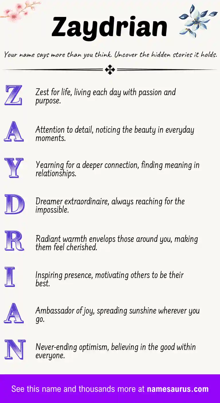 Acrostic poem about Zaydrian.